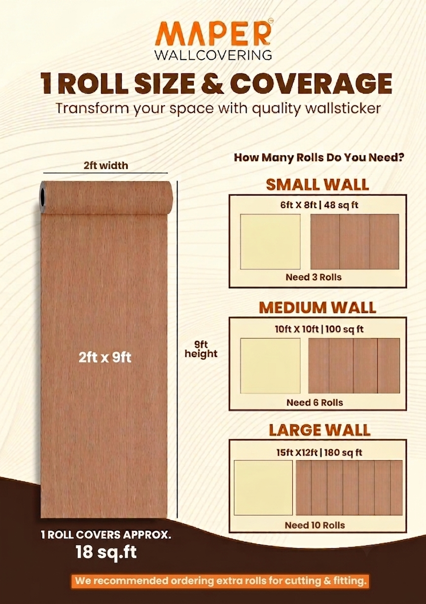MAPER fluted louver roll size and coverage: 2 ft x 9 ft, one roll covers approx. 18 sq ft, with roll counts for small, medium and large walls