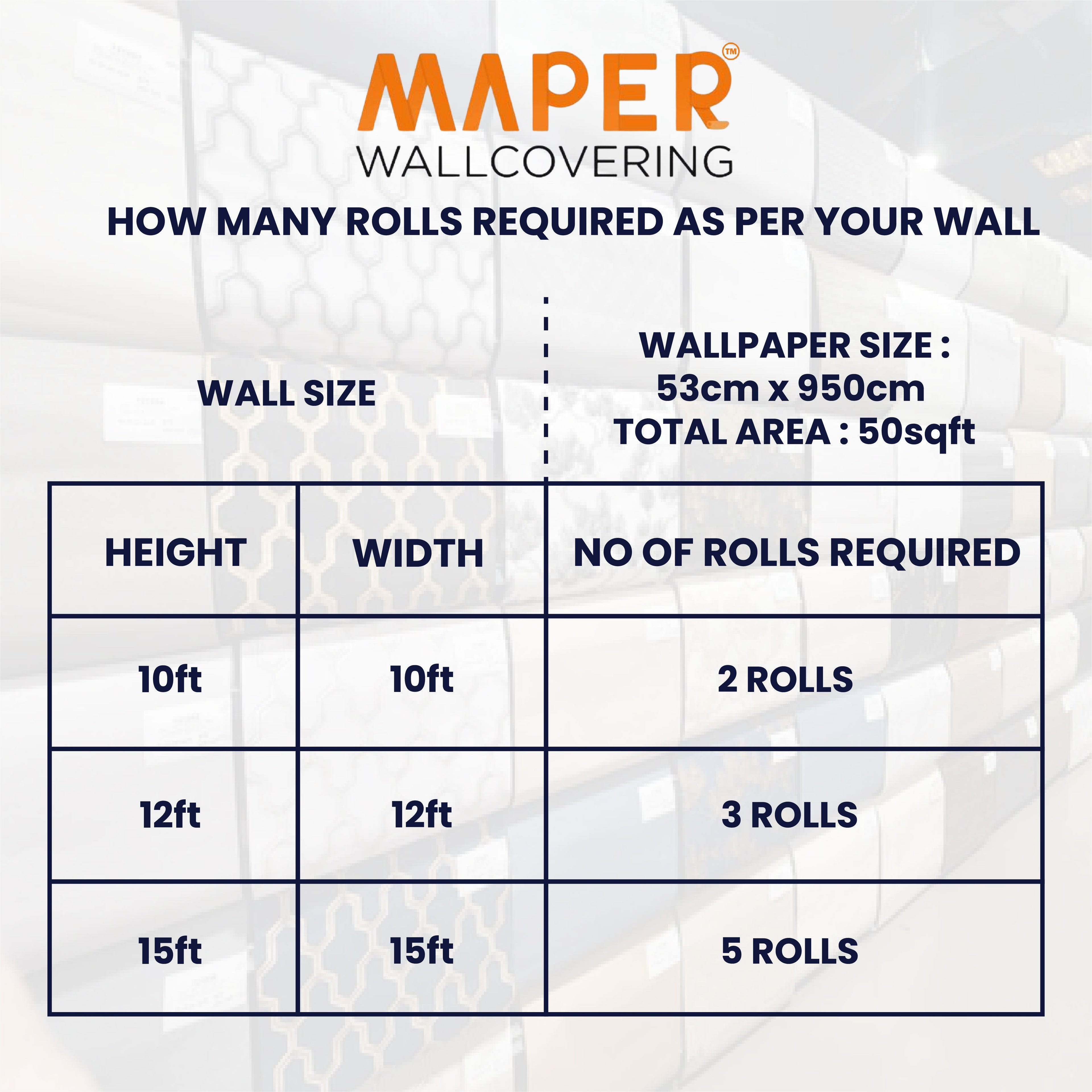 How many MAPER wallpaper rolls are required for your wall size, based on a 53cm x 950cm roll covering 50 sq ft