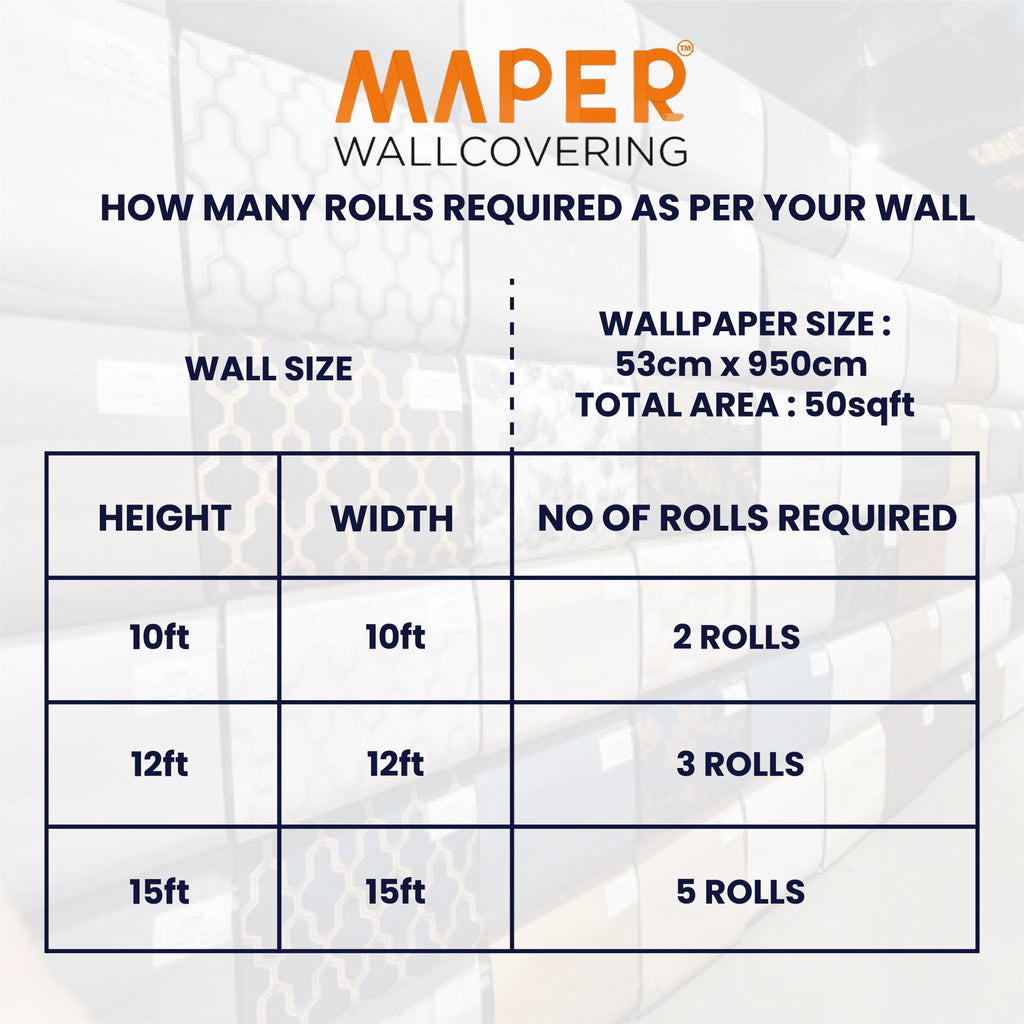 How many MAPER wallpaper rolls are required for your wall size, based on a 53cm x 950cm roll covering 50 sq ft