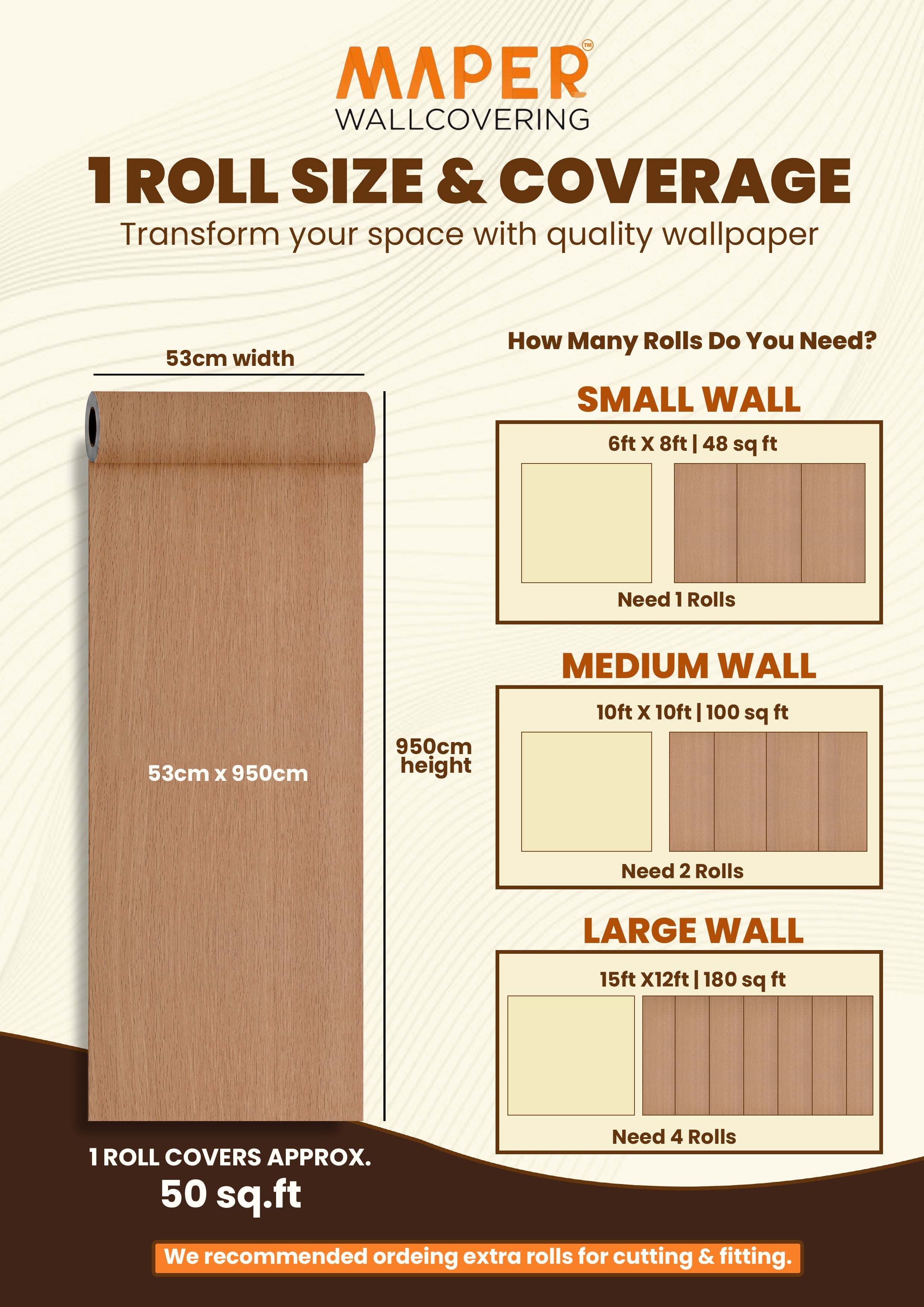 MAPER wallpaper roll size and coverage: 53cm x 950cm, one roll covers approx. 50 sq ft, with roll counts for small, medium and large walls